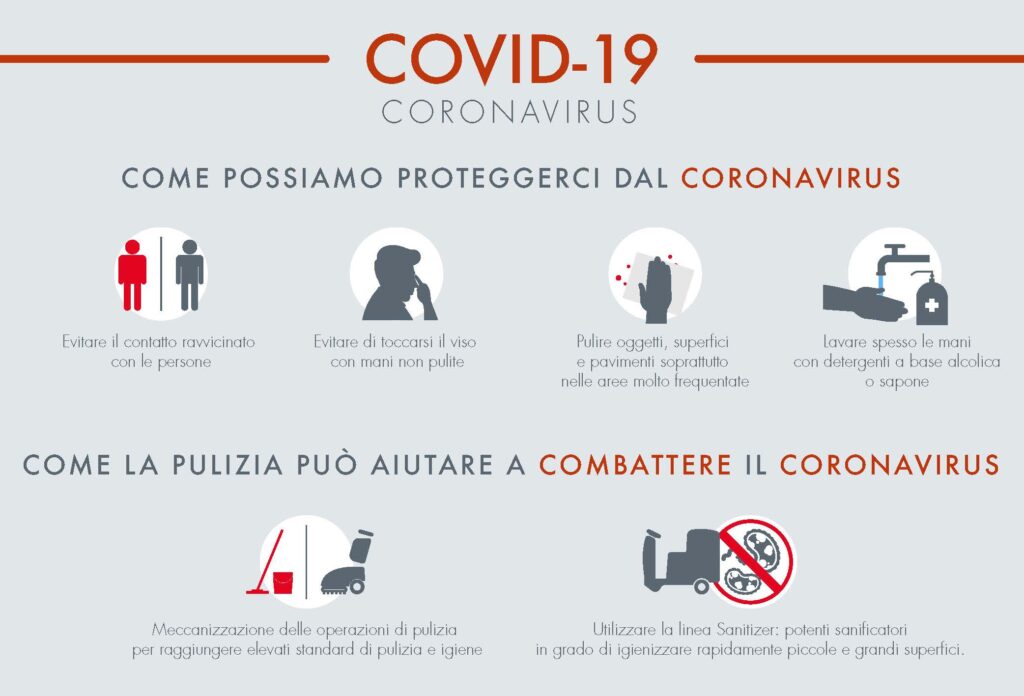 Infografica Comac per aiutarci a combattere il Coronavirus