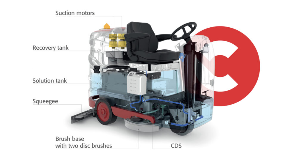 Comac how a floor scrubber works