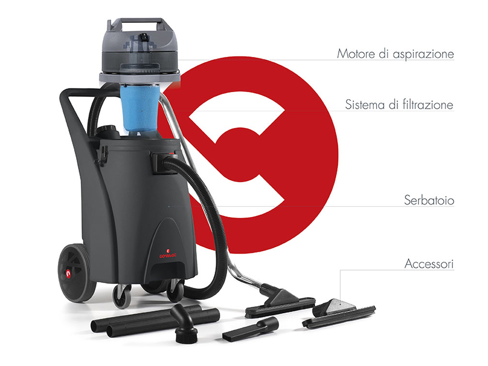 Com’è fatto un aspiraliquidi