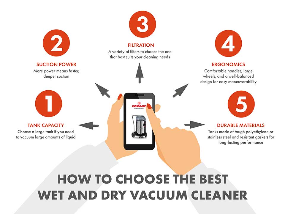 How to choose the best wet and dry vacuum cleaner