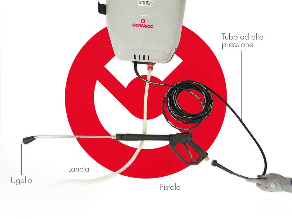 funzionamento lancia per idropulitrice professionale