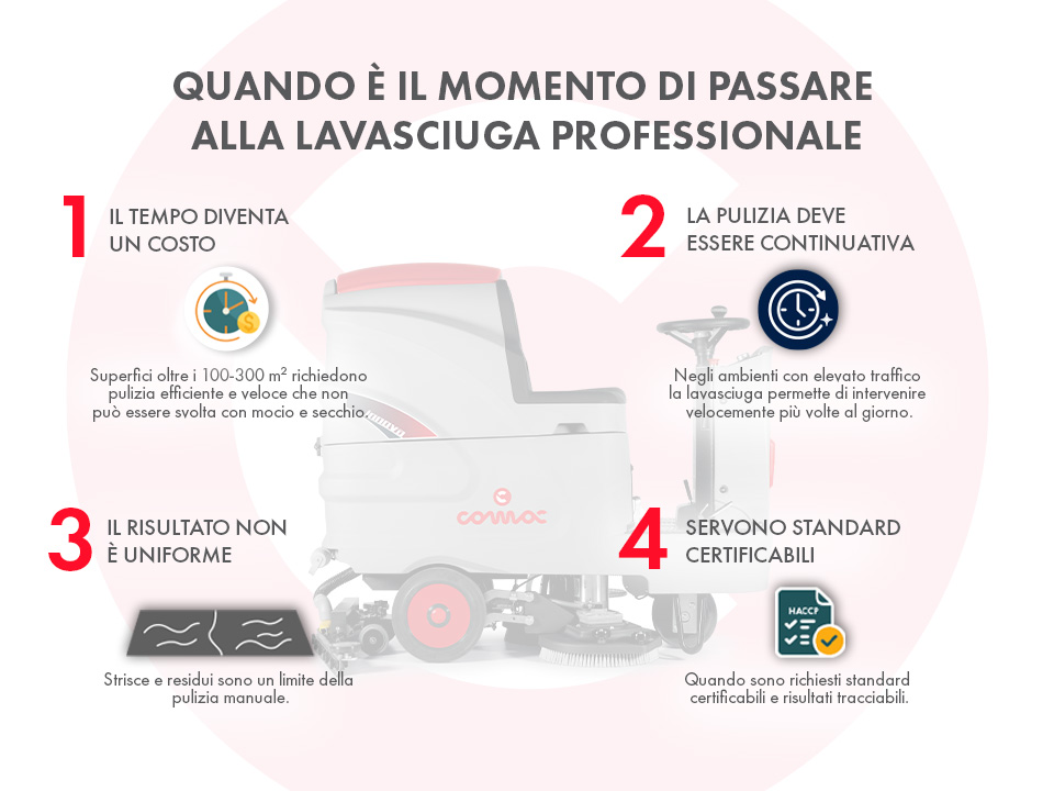 quando scegliere la lavapavimenti professionale
