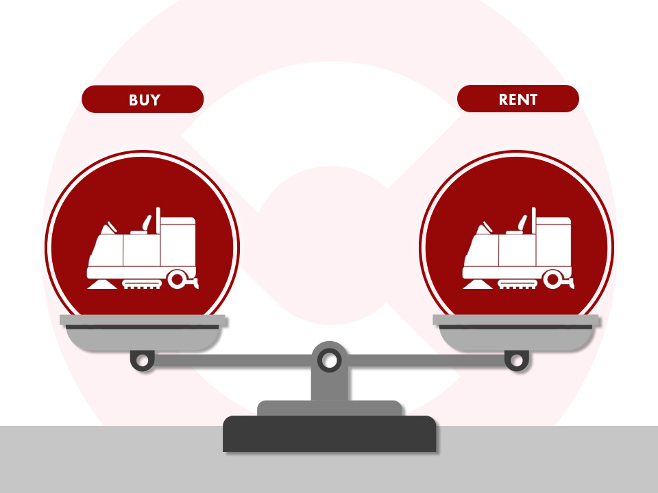 Limitations of rental and advantages of purchasing