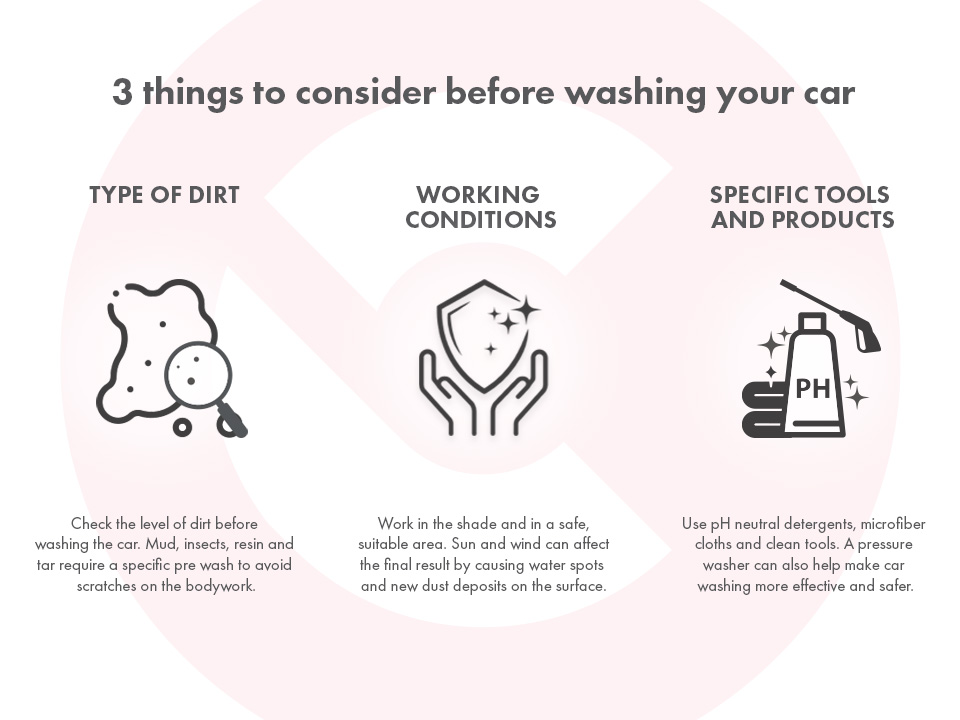 3 things to consider before washing your car