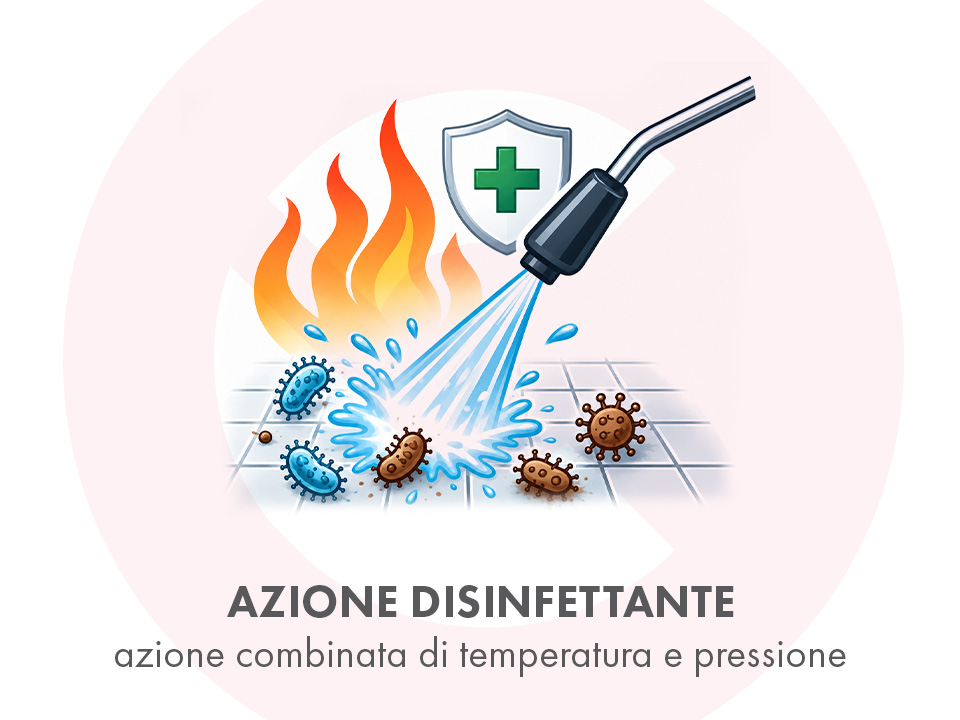 azione disinfettante idropulitrice acqua calda