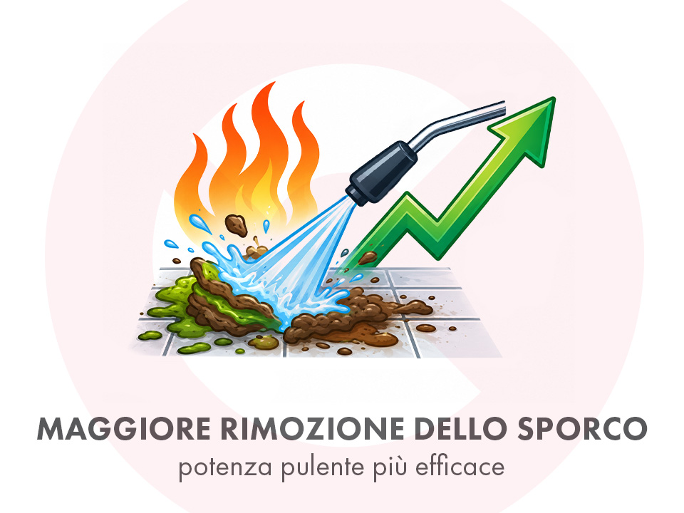 rimozione grasso olio sporco idropulitrice